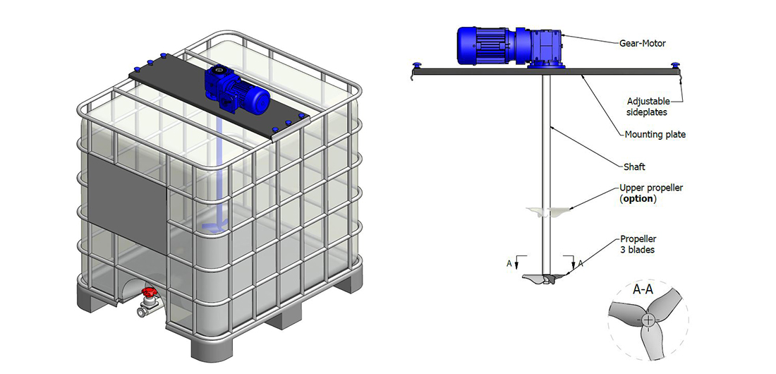 IBC container with mixer, IBC mixer, IBC tank, IBC omrörare, biogasanläggning, flockningsomörare, flocculation, avluftningsbassäng, wwtp